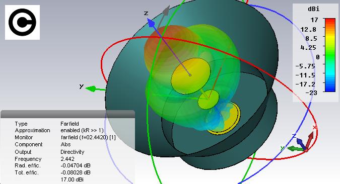 cone zero13_02.jpg