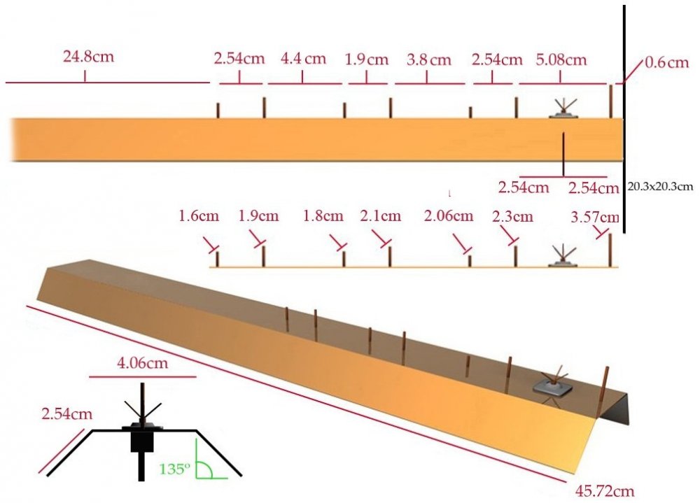 antena_multipolarizada_17dbi.jpg