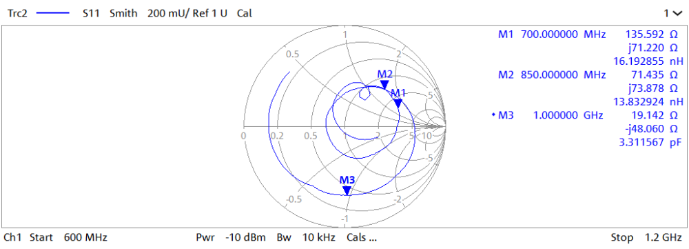 Antenna_Measured_Sparams.png