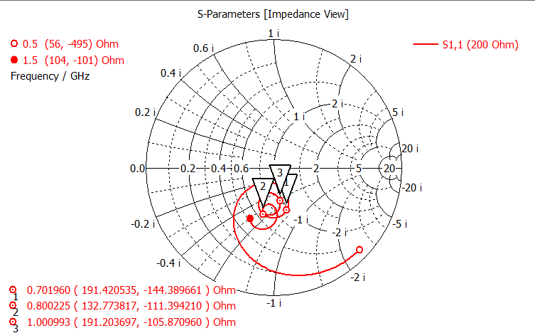 Antenna_Simulated_Sparams.png