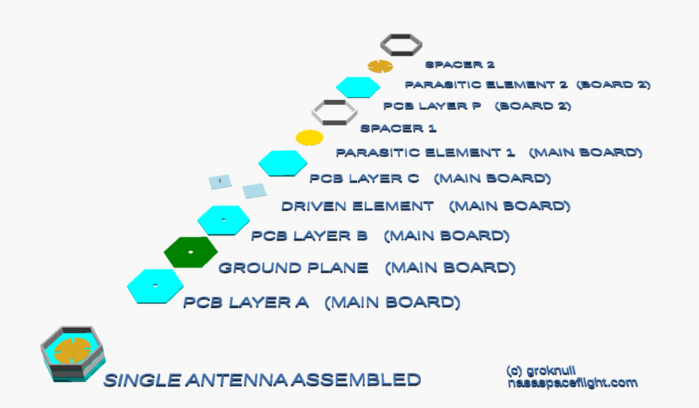 starlink_user_terminal_array_1_15_single_antenna_parts_1.png