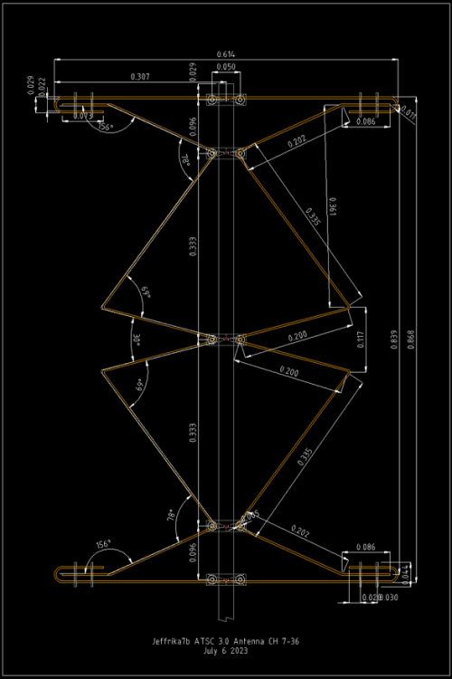 jeffrika7b-meters-uns.png