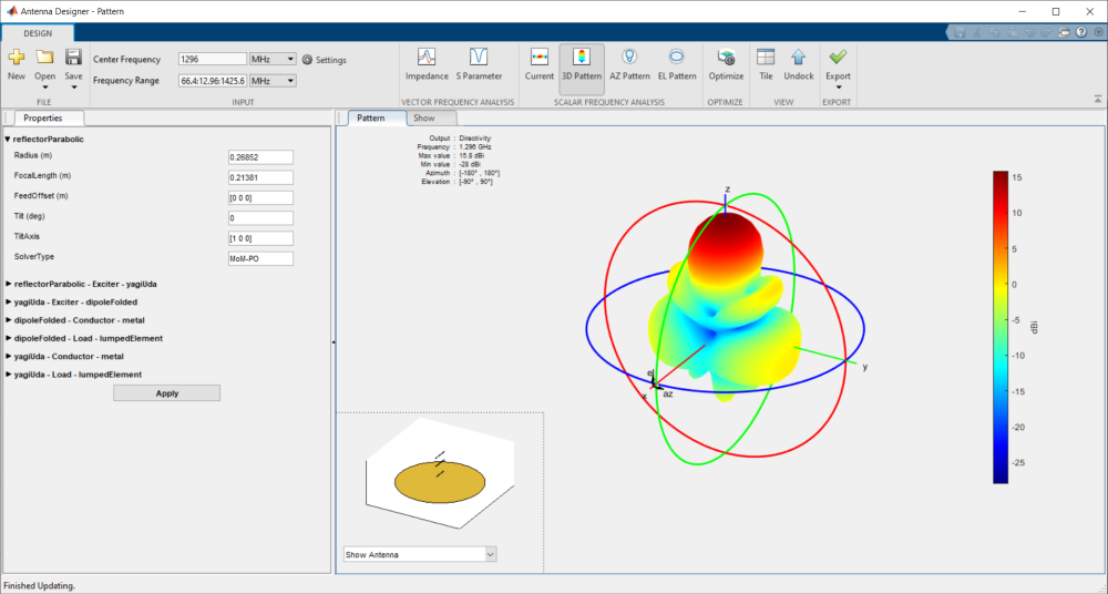 parabola 1296, 15.8dBi, 53cm.png